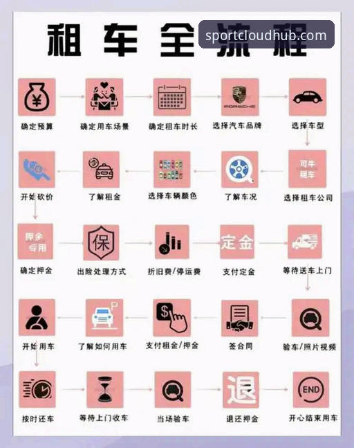 云体育下载安装全流程详解：从官方渠道到快速上手指南